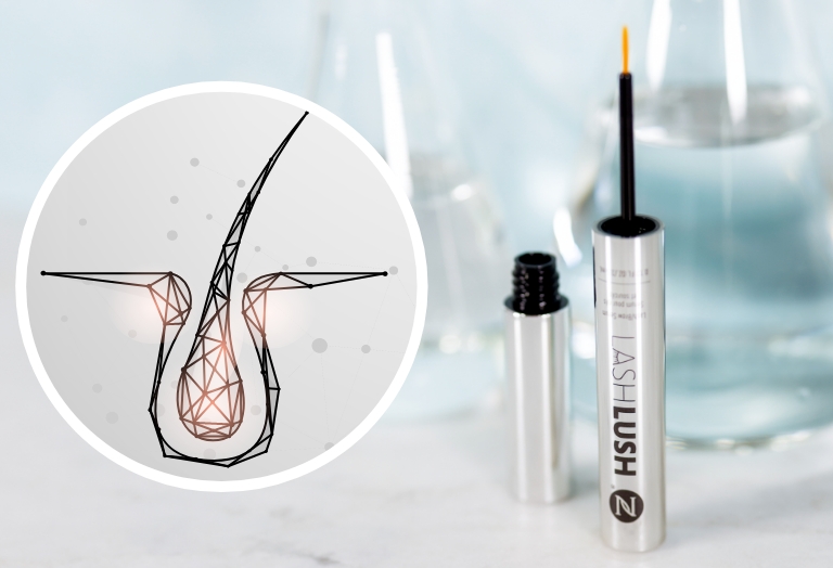 Image containing Icon showing a hair follicle under the skin during growth cycle. Image of Lush Lash tube and brush with beaker In the background.